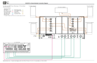 McIntosh MC255-Connection-Diagram